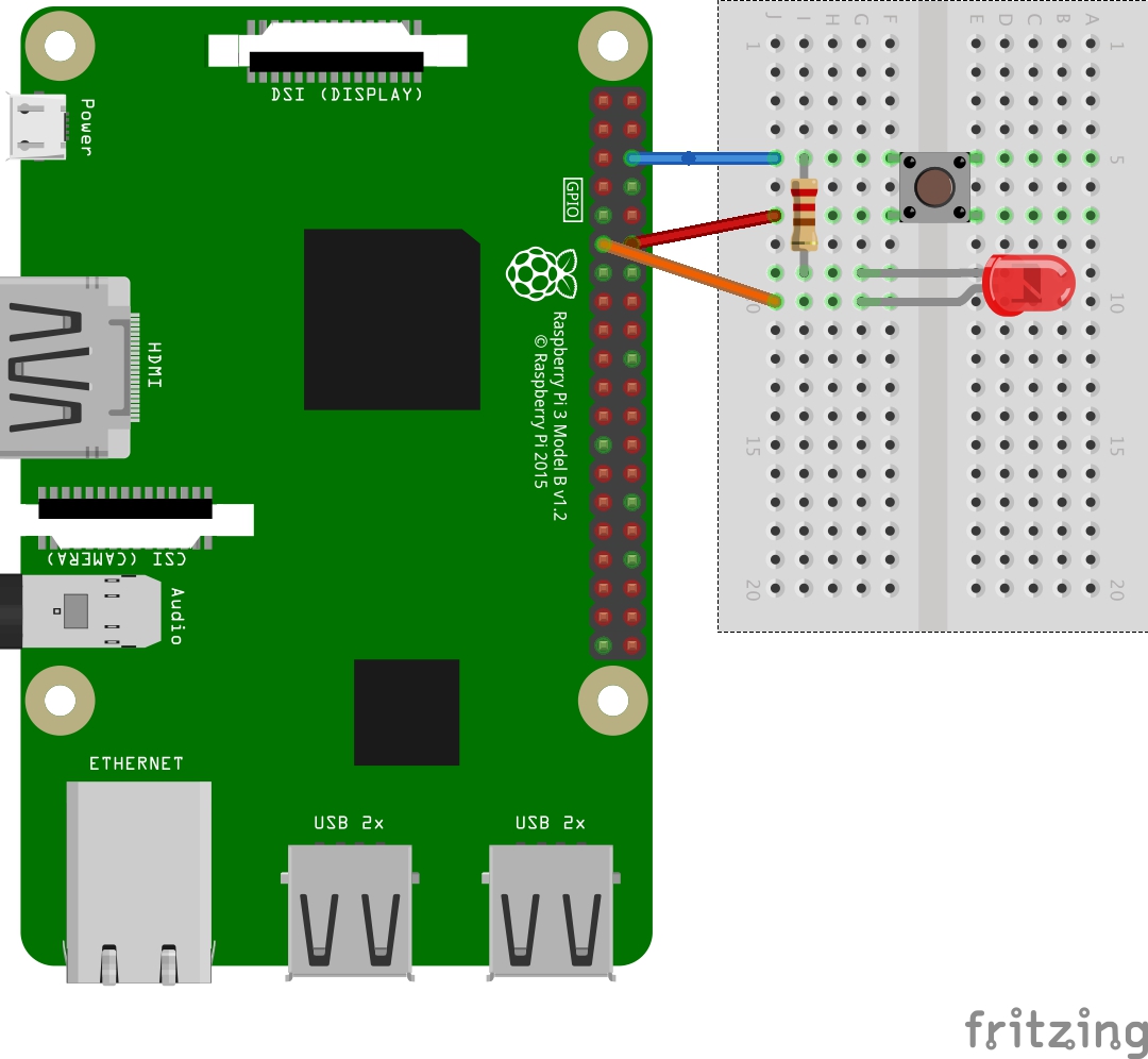 pi-booth